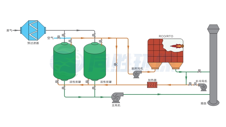 1685682969554824.jpg rekongqo.jpg